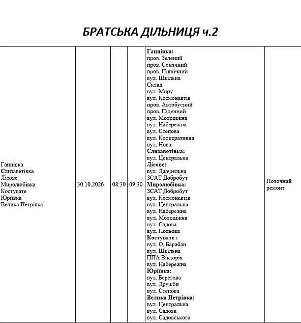 «Николаевоблэнерго» проводит подготовку к зиме: какие адреса попали в список работ на 30 октября