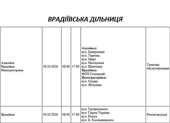 «Николаевоблэнерго» проводит подготовку к зиме: какие адреса попали в список работ на 30 октября