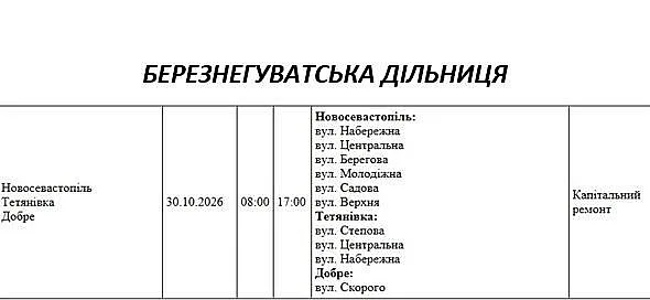 «Николаевоблэнерго» проводит подготовку к зиме: какие адреса попали в список работ на 30 октября