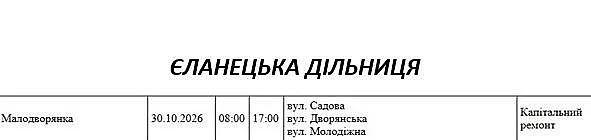 «Николаевоблэнерго» проводит подготовку к зиме: какие адреса попали в список работ на 30 октября