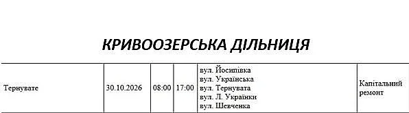«Николаевоблэнерго» проводит подготовку к зиме: какие адреса попали в список работ на 30 октября