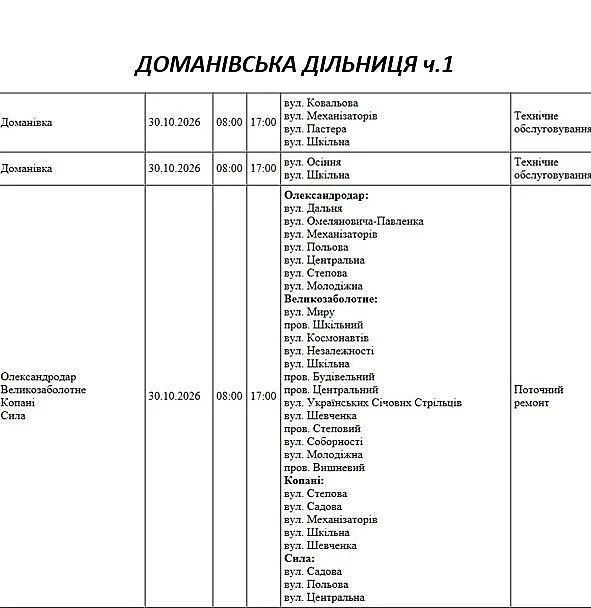 «Николаевоблэнерго» проводит подготовку к зиме: какие адреса попали в список работ на 30 октября