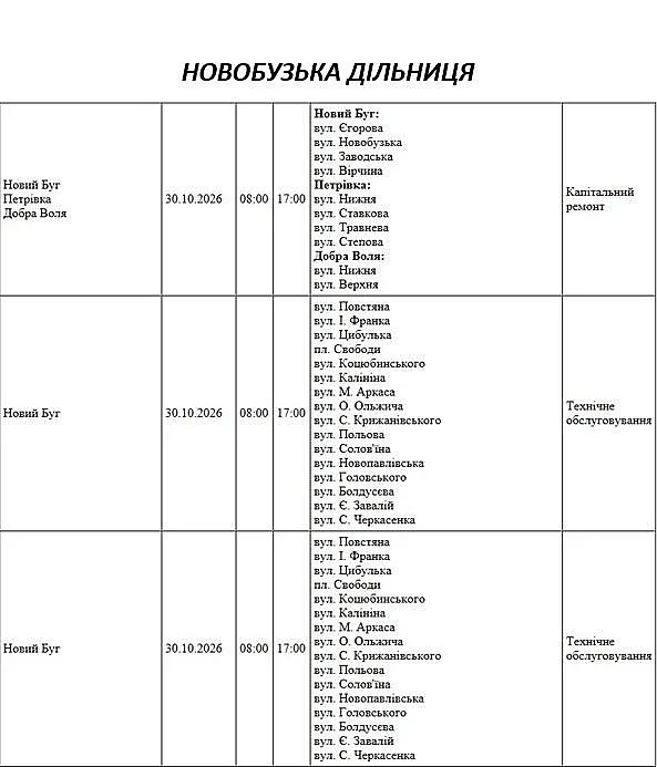 «Николаевоблэнерго» проводит подготовку к зиме: какие адреса попали в список работ на 30 октября