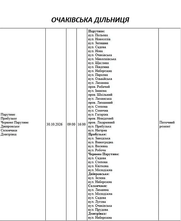 «Николаевоблэнерго» проводит подготовку к зиме: какие адреса попали в список работ на 30 октября