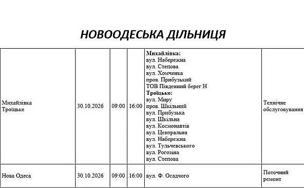 «Николаевоблэнерго» проводит подготовку к зиме: какие адреса попали в список работ на 30 октября