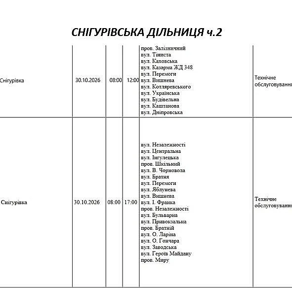 «Николаевоблэнерго» проводит подготовку к зиме: какие адреса попали в список работ на 30 октября