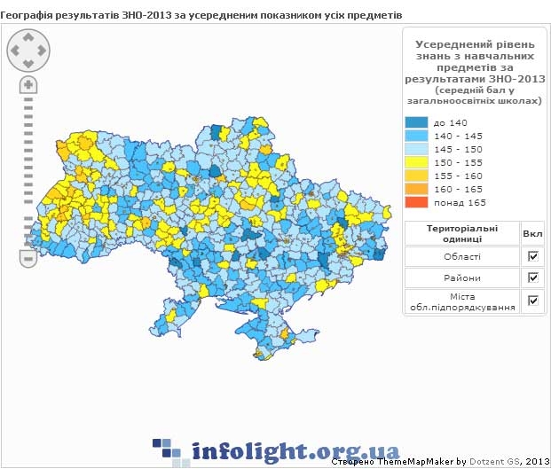 У николаевских школьников худшие результаты по итогам ВНО