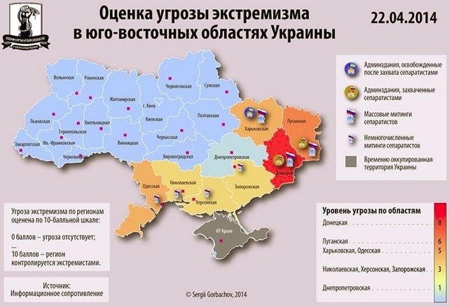 Центр военно-политических исследований оценил угрозу экстремизма в Николаевской области на «троечку»