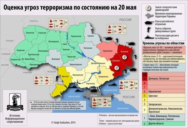 "Информационное Сопротивление" отнесло Николаевщину к регионам с  ощутимым потенциалом сепаратистов