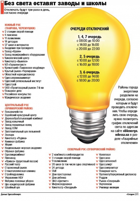 Световой коллапс в Одессе: отключают станции "скорой", школы и пожарные части