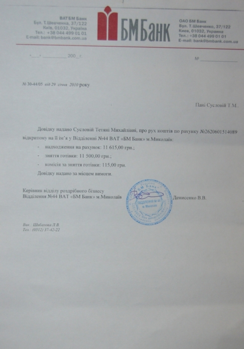 «Наш город» вручил пострадавшим от пожара жителям с ул. Николаевской собранные средства