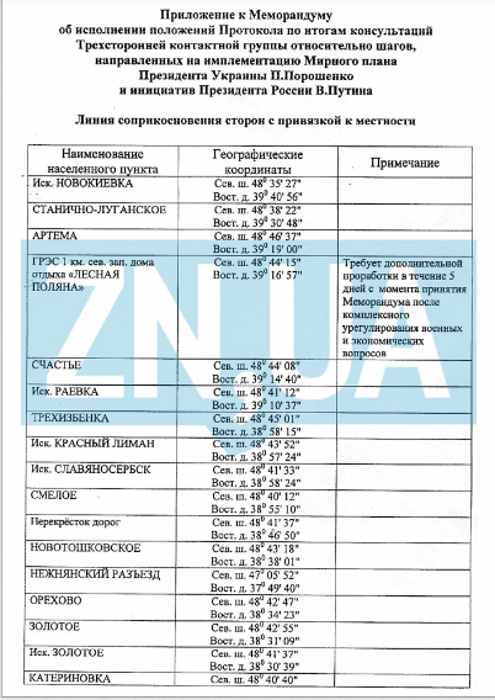 Минский меморандум отдавал Донецкий аэропорт боевикам \"ДНР\" - документ