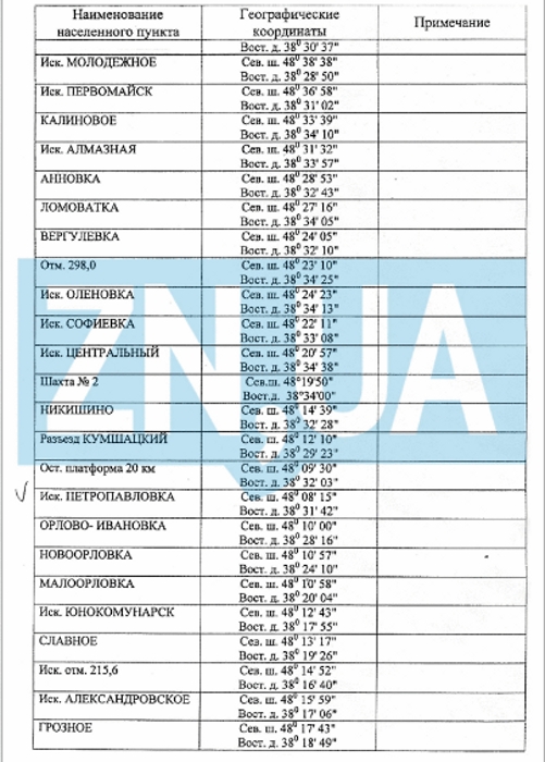 Минский меморандум отдавал Донецкий аэропорт боевикам \"ДНР\" - документ