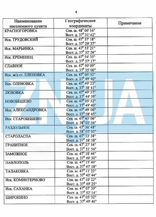 Минский меморандум отдавал Донецкий аэропорт боевикам \"ДНР\" - документ