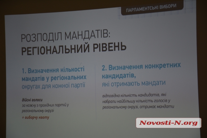 «Избирательная реформа по-настоящему»: «ОПОРА» представила свои предложения по реформированию закона о выборах