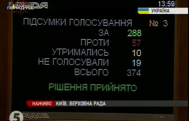 Рада направила в Конституционный суд законопроект о децентрализации