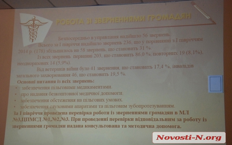 Начальник горздрава ругала главврачей и требовала присмотреться к деятельности регистраторов