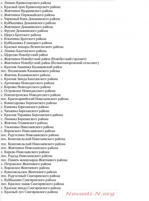 На Николаевщине рекомендовано переименовать 9 поселков и 36 сел