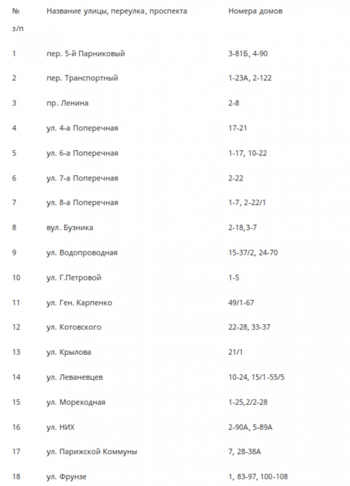 4 ноября часть города останется без света