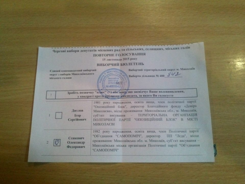 Развлекались как могли: подборка «выборных» приколов в Николаеве