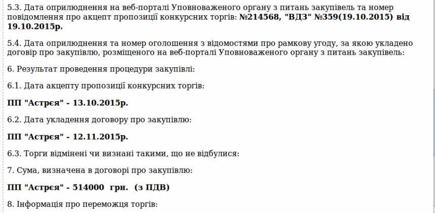 Коммунальным и государственным учреждениям Николаевщины продают уголь по вдвое завышенным ценам?