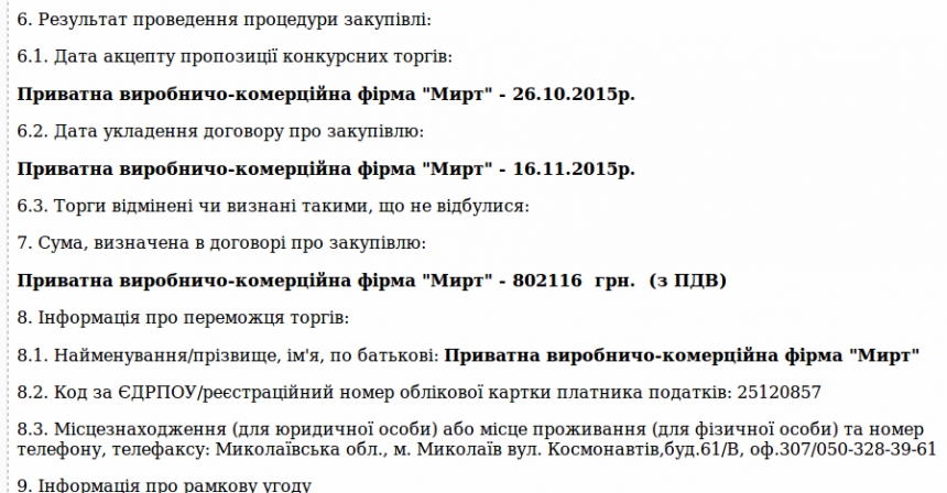 Коммунальным и государственным учреждениям Николаевщины продают уголь по вдвое завышенным ценам?