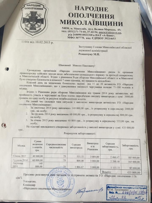 У Мерікова взялися викривати «патріотизм» окремих активістів – у мережу виклали кошторис «Народного ополчення»