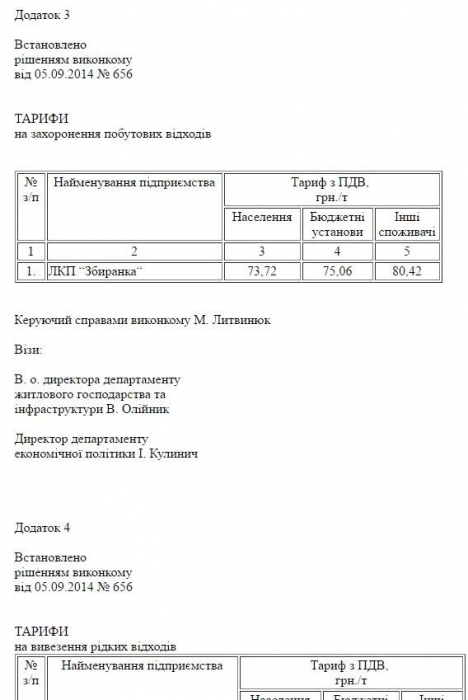 Захоранивать львовский мусор в Николаеве будут в 10 раз дешевле, чем во Львове, - николаевский адвокат