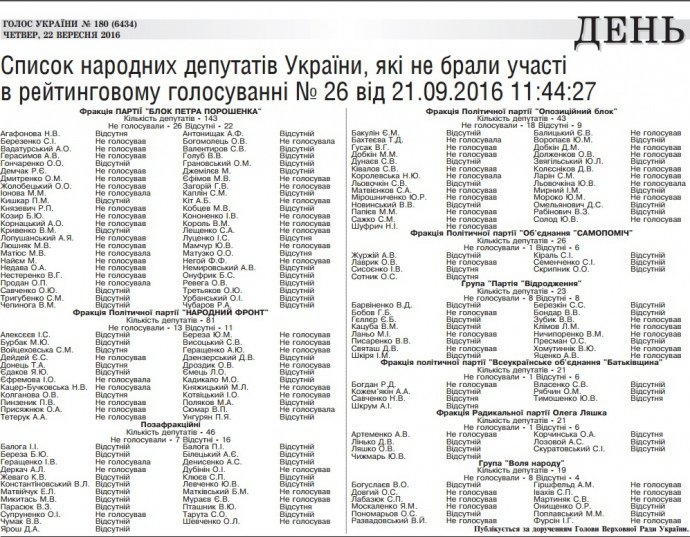Четверо николаевских народных депутатов попали в список «прогульщиков»