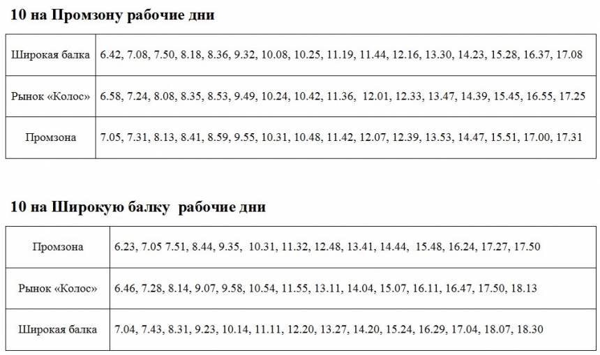 Расписание 10 трамвая. Расписание трамваев 10 маршрута. Расписание трамвая 10 в выходные дни. Расписание трамваев Новополоцк 2022 будние дни.