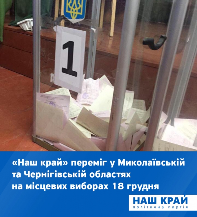 «Наш край» победил в Николаевской и Черниговской областях на местных выборах 