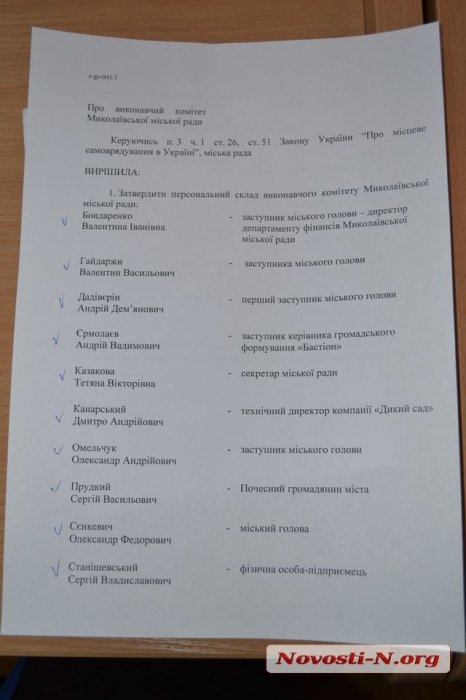 Депутаты утвердили состав нового исполкома Николаевского горсовета, в который вошли 17 человек