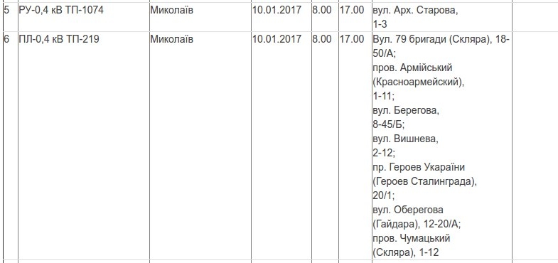 Завтра в Николаеве в микрорайонах Северный и Соляные не будет света
