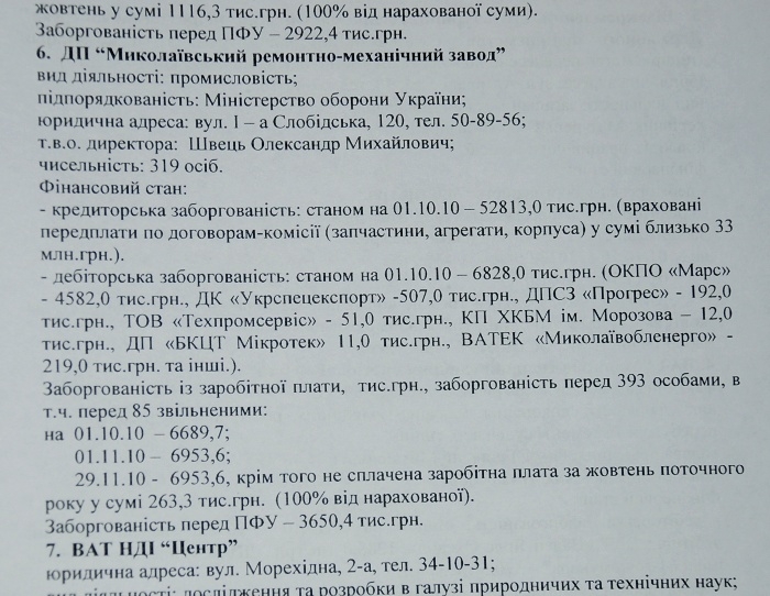 На Николаевском ремонтно-механическом заводе назначен новый руководитель