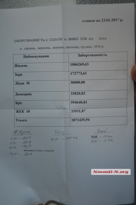 Подписи за отставку Сенкевича «не за горами» - депутат Солтыс