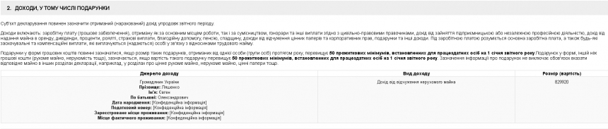 Губернатор Савченко в сентябре заработал более 3 миллионов гривен