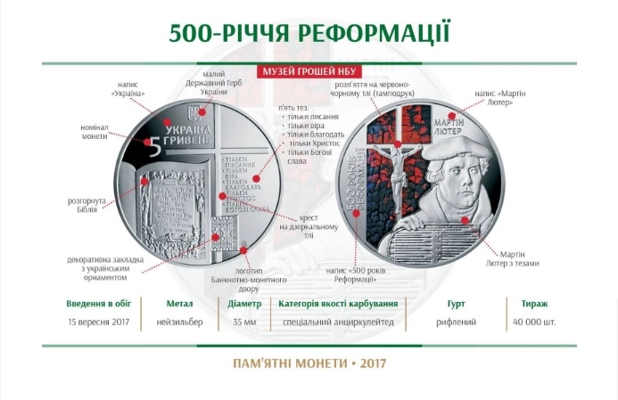 НБУ презентовал памятную монету к 500-летию Реформации