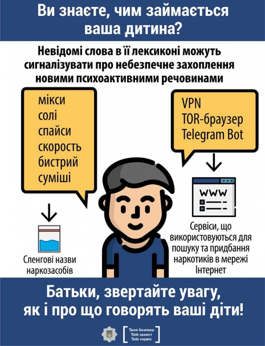 Названы "кодовые слова" подростков, употребляющих наркотики