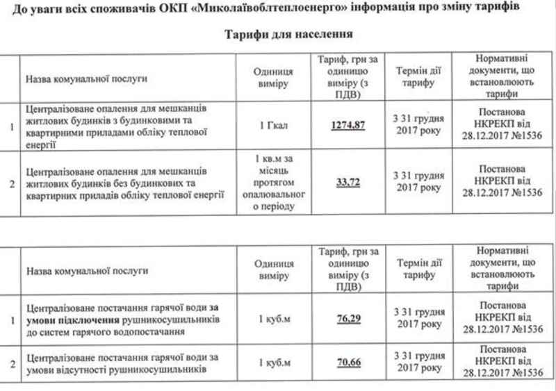 В Николаеве повысилась стоимость отопления