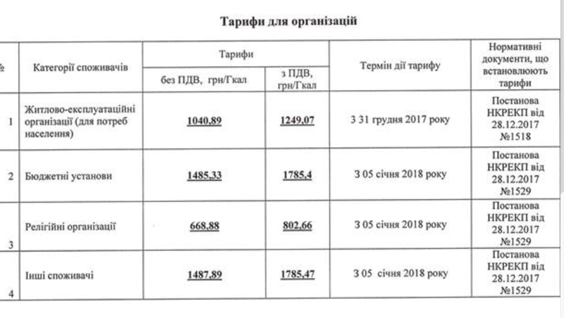 В Николаеве повысилась стоимость отопления