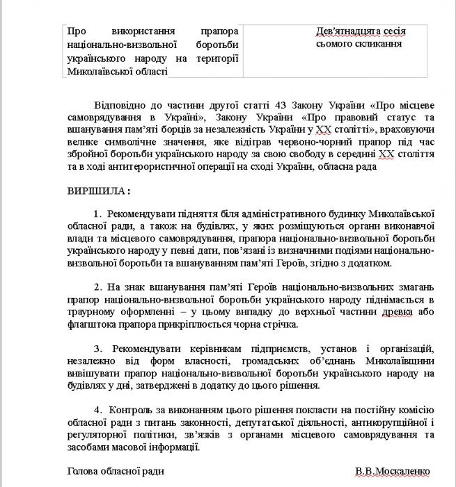 Депутаты Николаевского облсовета рассмотрят предложение губернатора о поднятии флага УПА 