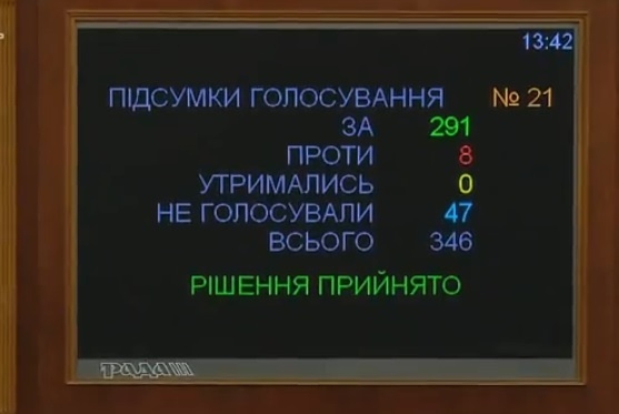 Один был против: как голосовали николаевские депутаты за арест Савченко