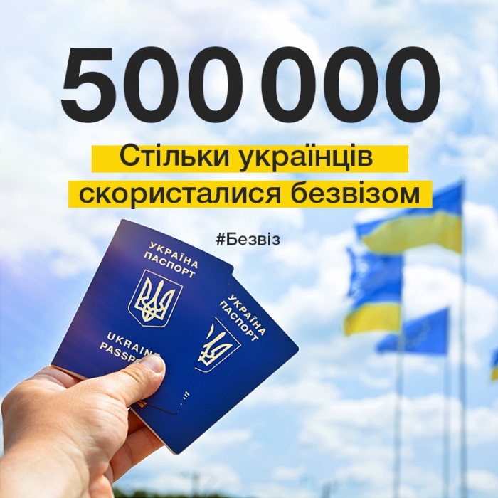 Безвизом воспользовались полмиллиона украинцев, - Порошенко