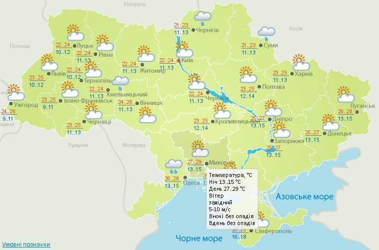 До +29&#186; и солнечно: погода в Николаеве на завтра