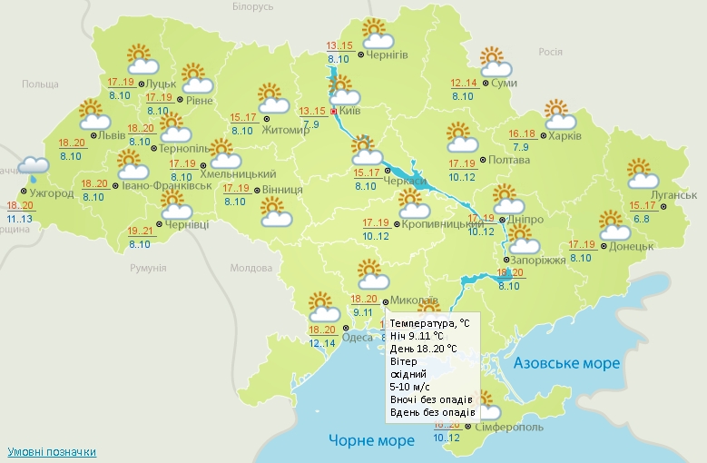 До +20&#186; и солнечно: погода в Николаеве во вторник