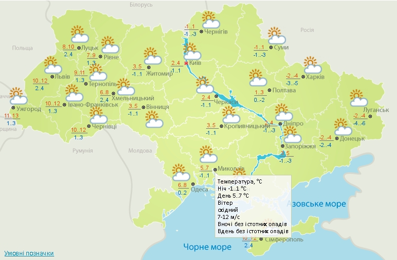 Сегодня в Николаеве будет пасмурно и до +7&#186;