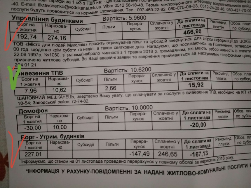 Николаевцам приходят платежки от «МДЛ» — за услуги компании нужно платить от 200 грн