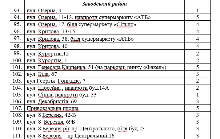 От продажи елок город должен зарабатывать, - члены исполкома утвердили перечень мест