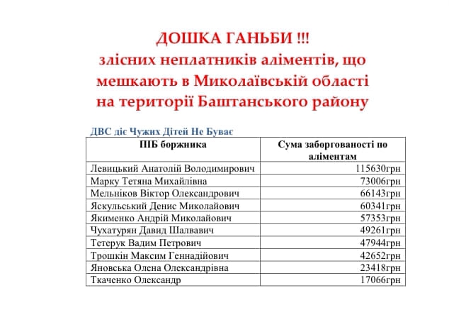 Управление юстиции обнародовало списки злостных неплательщиков алиментов из Николаевщины 