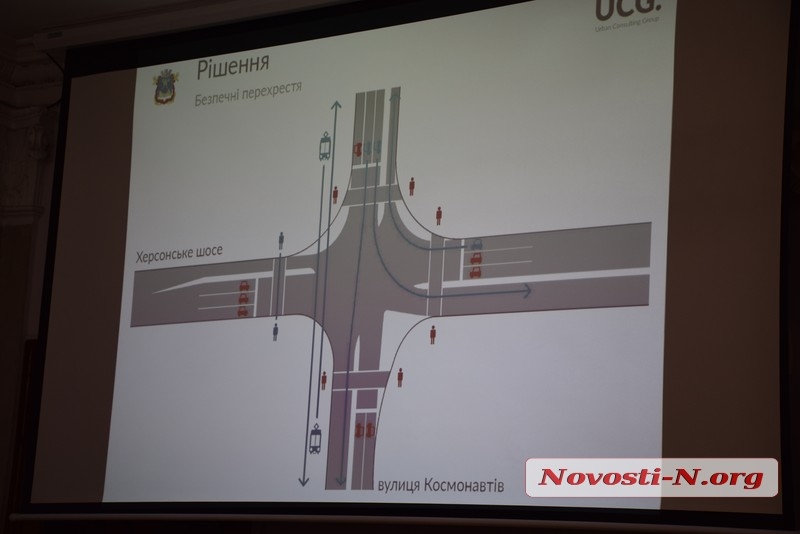 В Николаеве хотят сузить проблемные перекрестки и сделать «турбокарусель»